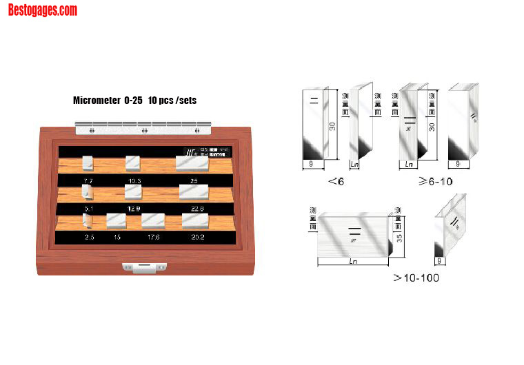 Micrometer Test Block Micrometer Gauge Block 10 pieces Sets 0~25mm - Bestogages